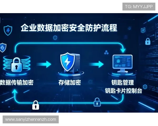 安全稳定的真人视讯平台网页版，保障每一位玩家的隐私与资金安全