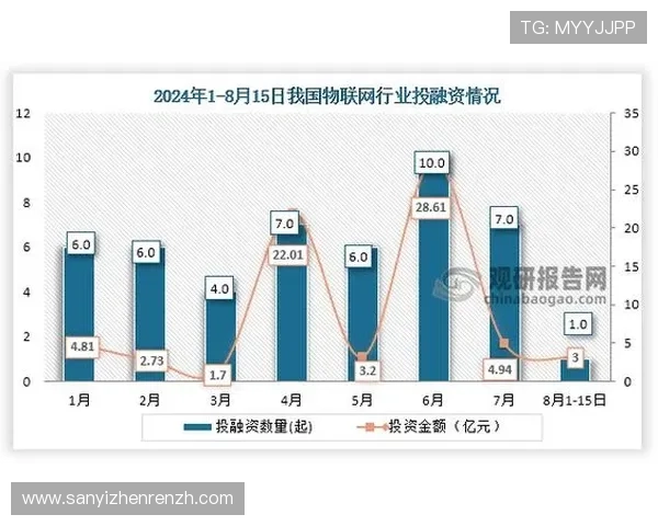 云顶端棋牌：云顶端棋牌的未来发展趋势与行业前景展望