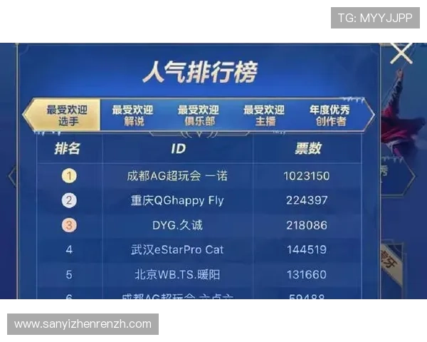 ag百家乐真人优质平台提供丰富的优惠活动奖励不容错过 ag百家乐真人优质平台提供丰富的优惠活动奖励不容错过