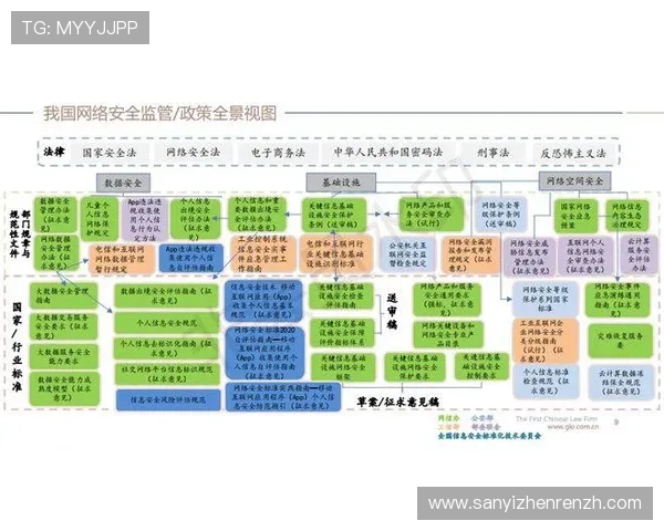ob真人app官网官方平台提供最新版本下载保障用户隐私安全