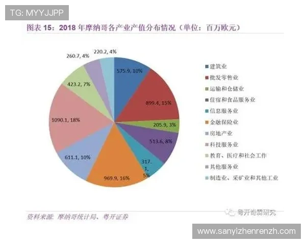 探究AG视讯的起源国及其在全球在线博彩行业中的地位分析