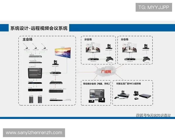下载云视讯会议app的详细步骤与使用技巧帮助你轻松开启线上会议